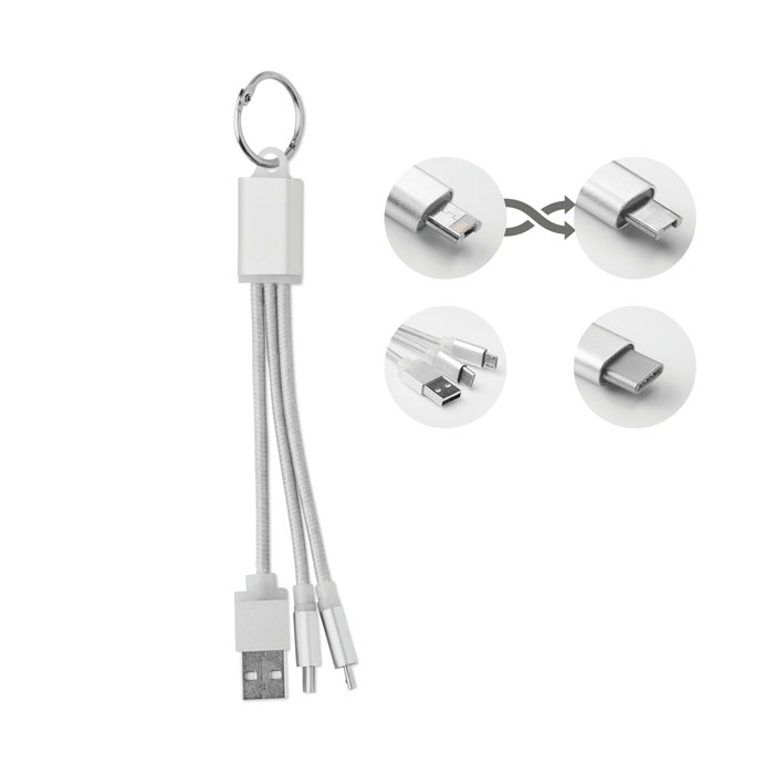 Set de Cables - RIZO